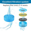 YES4PETS 8 x Pet Dog Cat Fountain Filter Replacement Activated Carbon Exchange Filtration Water Dispenser Compatible