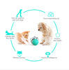 Pet Tumbler Treat Dispenser Ball,Interactive Feeding Toy for Dogs and Cats(Blue and White)